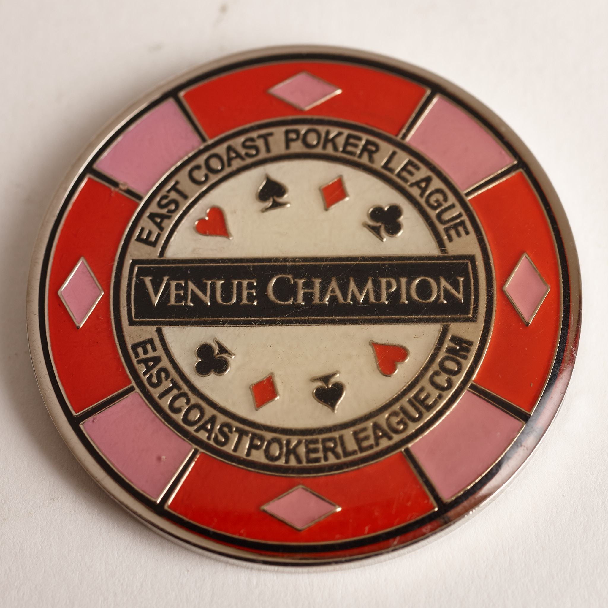 EAST COAST POKER LEAGUE, VENUE CHAMPION, Poker Card Guard